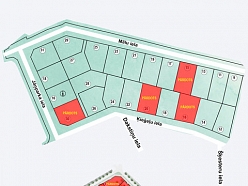 Teritorijas plānojums