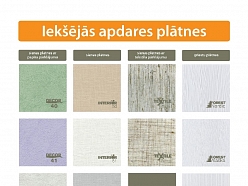 Iekšējās apdares plātnes