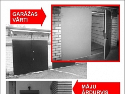 Dzelzs vārti un ārdurvis