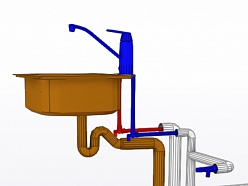 Ūdensapgādes mezgla 3D tehniskais modelis