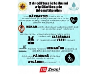 Valsts ugunsdzēsības un glābšanas dienests šogad no ūdenstilpēm izcēlis 67 noslīkušos. Esi uzmanīgs!