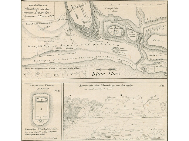 Fr.Kruze. Alte Gräber und Schlossberge bei dem Pastorate Ascheraden Fr.Kruze. Alte Gräber und Schlossberge bei dem Pastorate Ascheraden