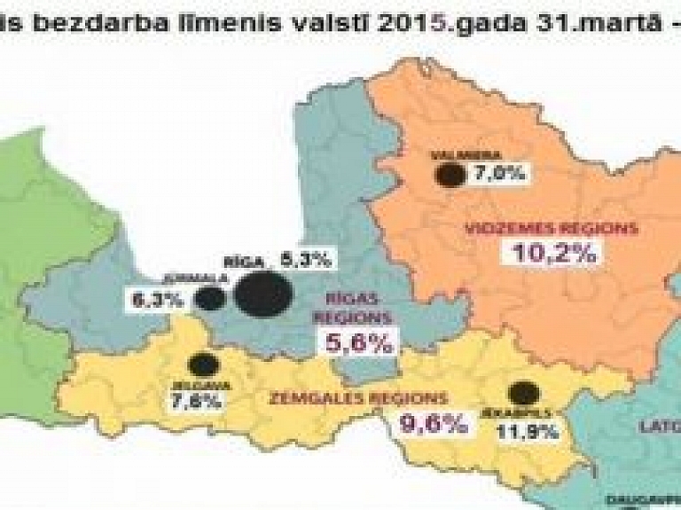 NVA: Pieprasītākās profesijas - šoferi, šuvējas un pavāri