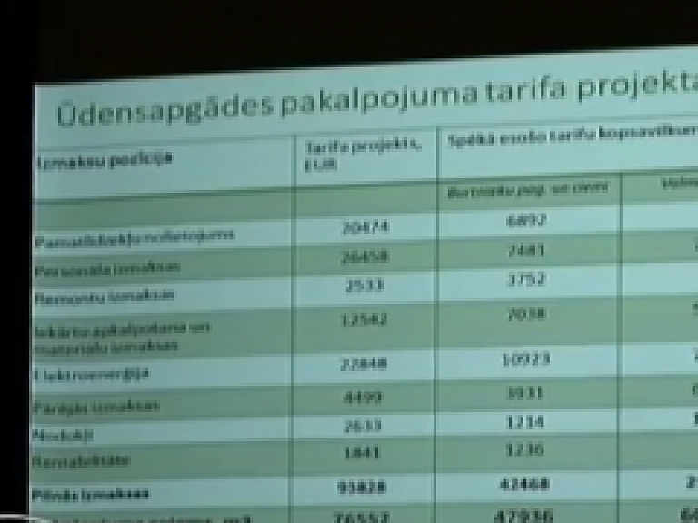 Burtnieku novadā dārgi ūdenssaimniecības pakalpojumi
