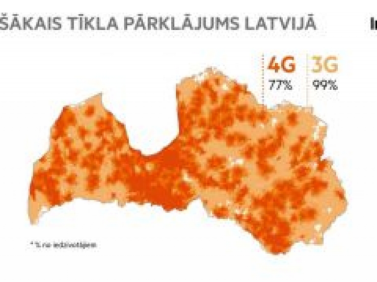 LMT Blīdenē uzstādījis 4G ātrgaitas interneta bāzes staciju