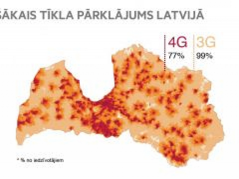 LMT tīkla attīstībā investējis teju pusmiljardu eiro