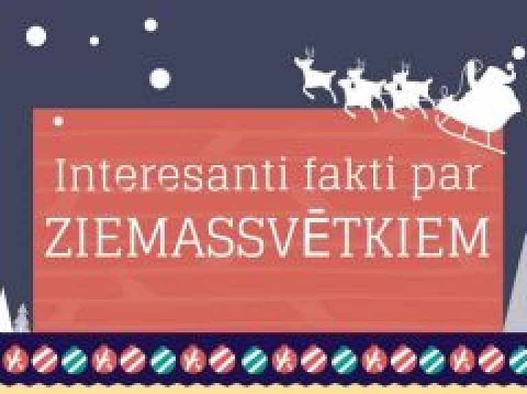 Infografika: interesanti fakti par Ziemassvētkiem