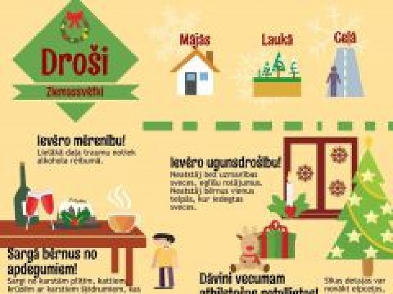 Infografika: Mediķu ieteikumi drošai svētku un brīvdienu pavadīšanai