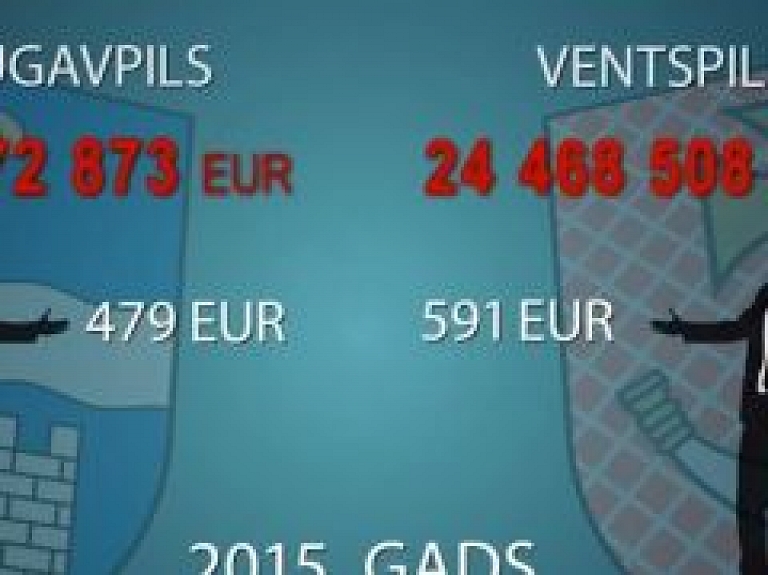 Iedzīvotāju ienākuma nodoklis šķeļ Pašvaldību savienību