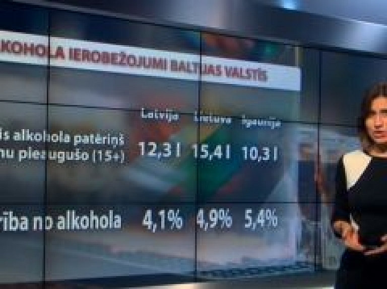 Kā alkoholu ierobežo Baltijas valstīs?