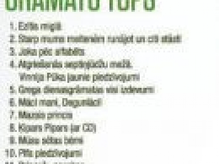 Populārākās Ziemassvētku dāvanas bērniem – Bayblade virpuļdiski un...