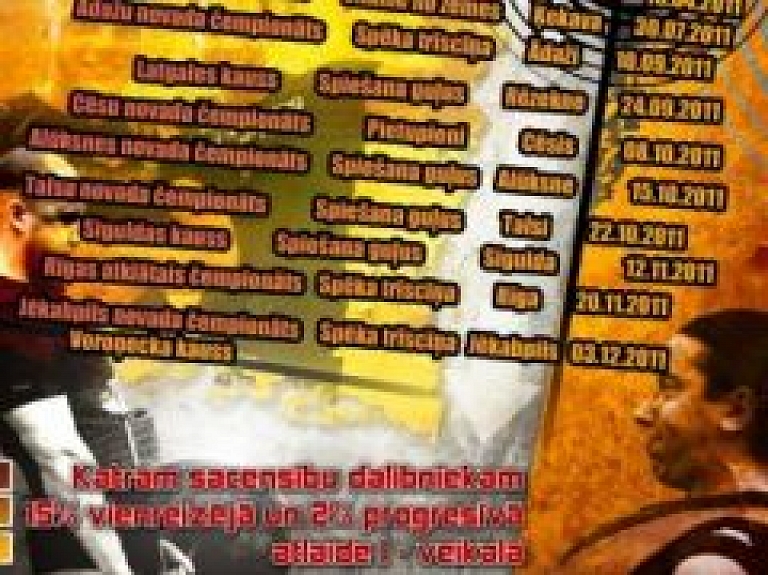 Decembrī notiks Jēkabpils atklātais čempionāts spēka trīscīņā 2011