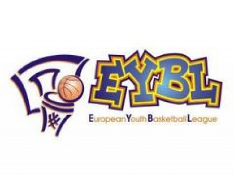 Nedēļas nogalē LOK notiks Eiropas Junioru basketbola līga