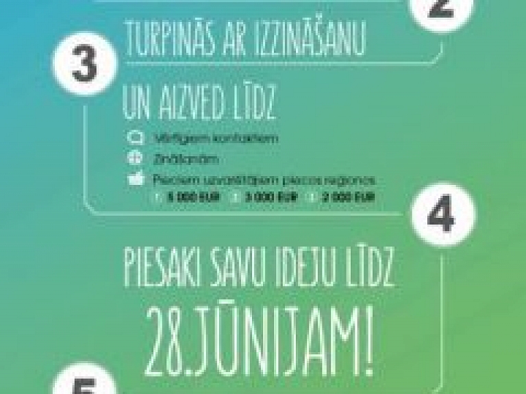 Vēl tikai līdz 28.jūnijam var pieteikt savu biznesa ideju konkursam "Biznesa ekspresis"