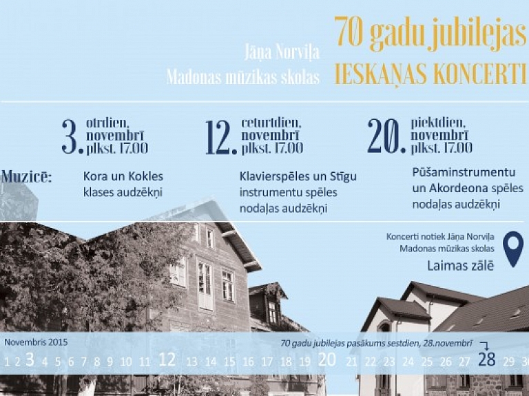 Jāņa Norviļa Madonas mūzikas skola atzīmēs 70 gadu jubileju

