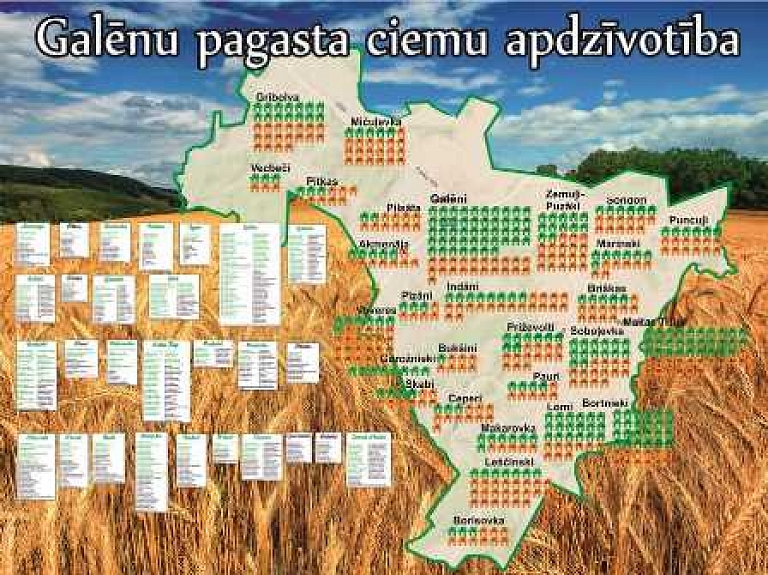 Galēnos notiks mājokļu vēsturiskā kartes prezentācija

