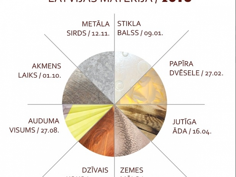 Carnikavā sāks Latvijas simtgadei veltītu izstāžu ciklu triloģiju

