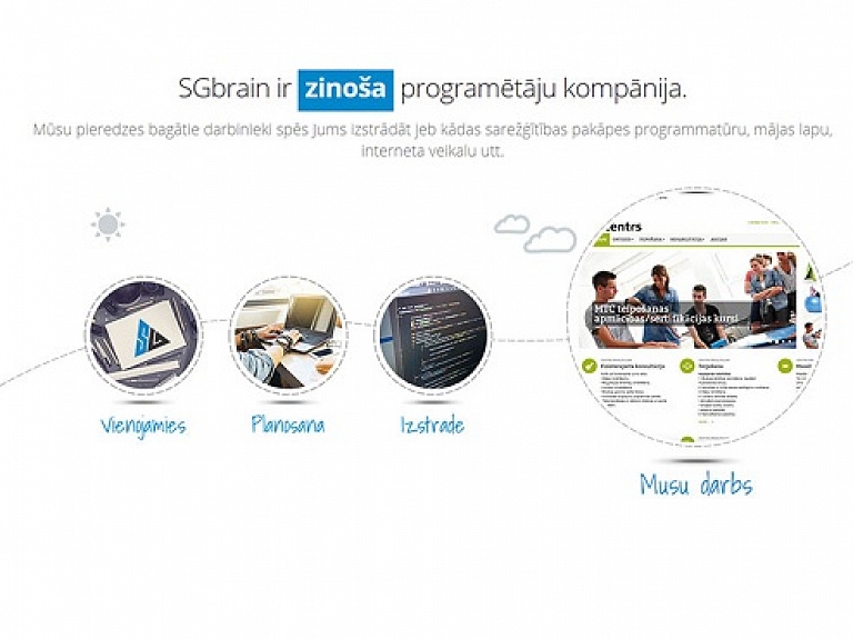 SGbrain IT pakalpojumi – profesionāli risinājumi, teicams rezultāts 

