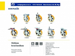 Industriāli ritentiņi