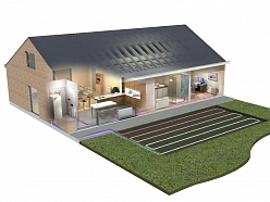 Zemes kontūra ierīkošana