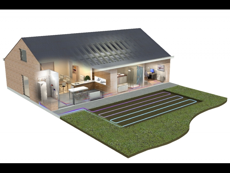 Zemes kontūra ierīkošana