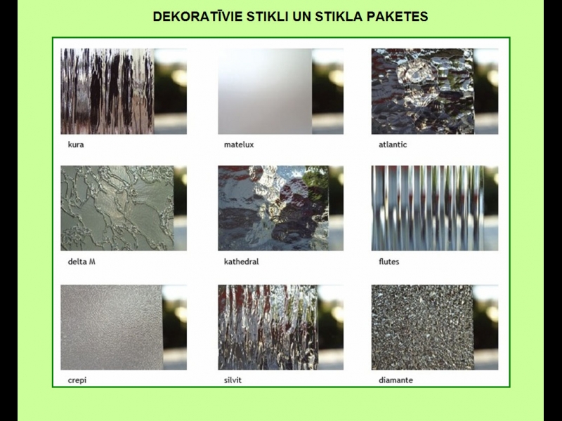 Dekoratīvās stikla paketes un stikli