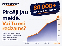 Cenueksperts.lv