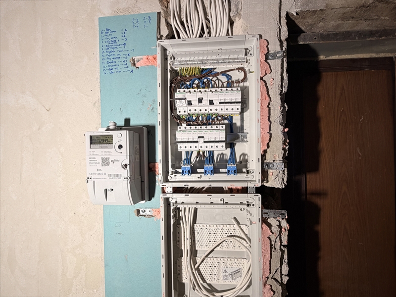 Elektroapgādes panelis ar drošinātājiem un vadiem