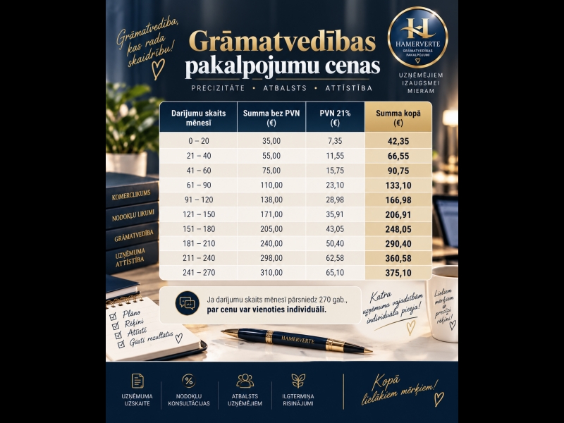 Grāmatvedības pakalpojumu cenas