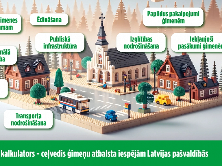 SIF izveidojis atbalsta rīku kalkulatoru – ceļvedi ģimeņu atbalsta iespējām Latvijas pašvaldībās