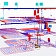 Daudzlīmeņu AVK sistēmu 3D modelēšana BIM vidē